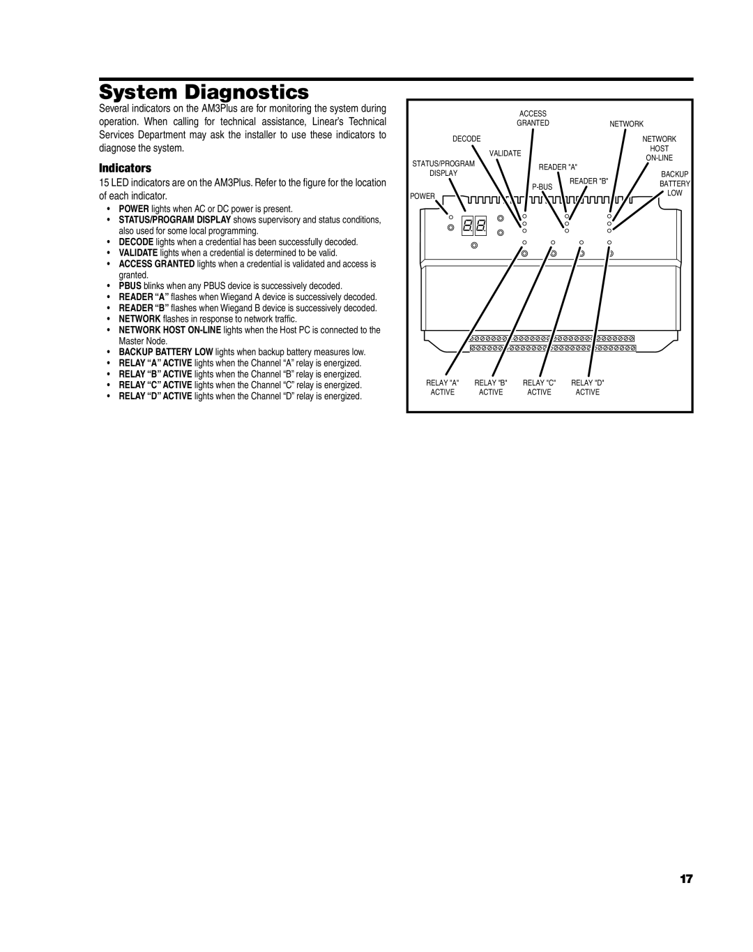 Linear AM3Plus installation instructions System Diagnostics, Indicators 