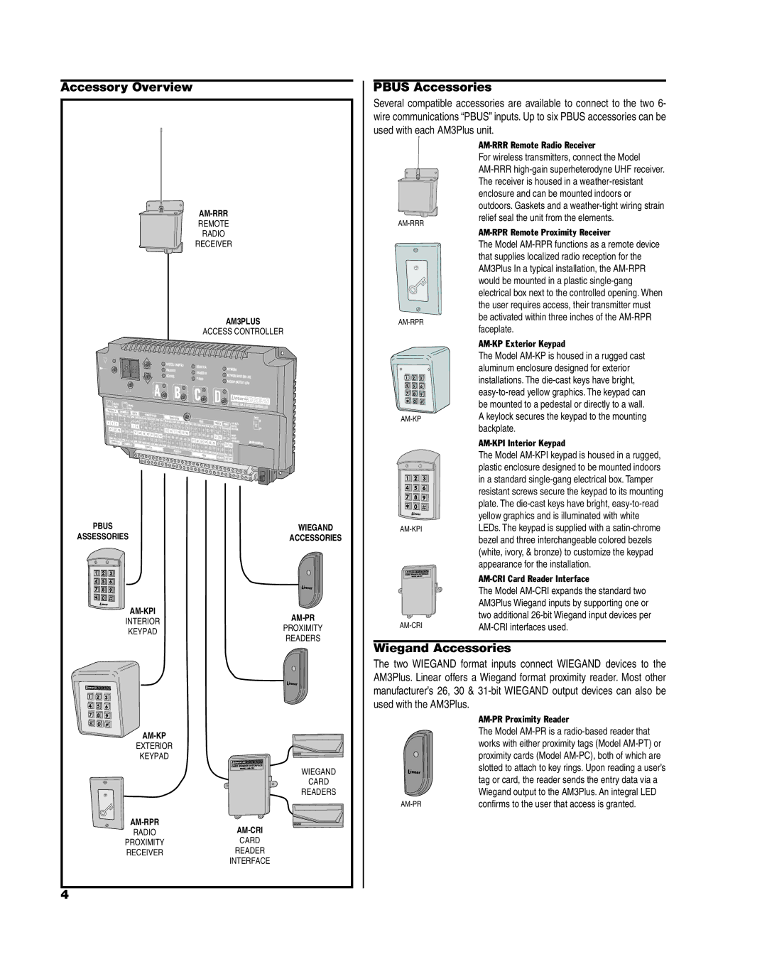 Linear AM3Plus installation instructions Accessory Overview Pbus Accessories, Wiegand Accessories 