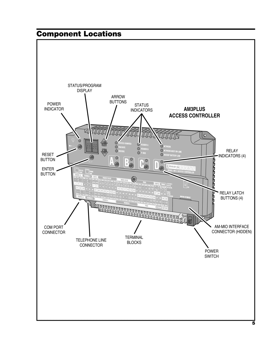 Linear AM3Plus installation instructions Component Locations, AM3PLUS 