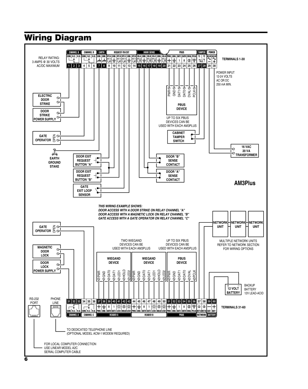 Linear AM3Plus installation instructions Wiring Diagram, Relay Rating 