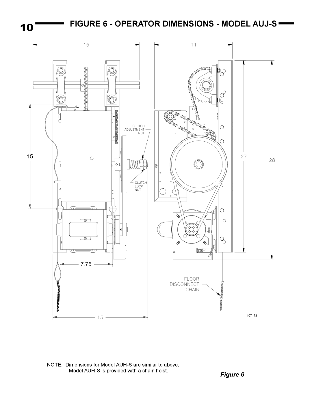 Linear AUH-S owner manual Operator Dimensions Model AUJ-S 