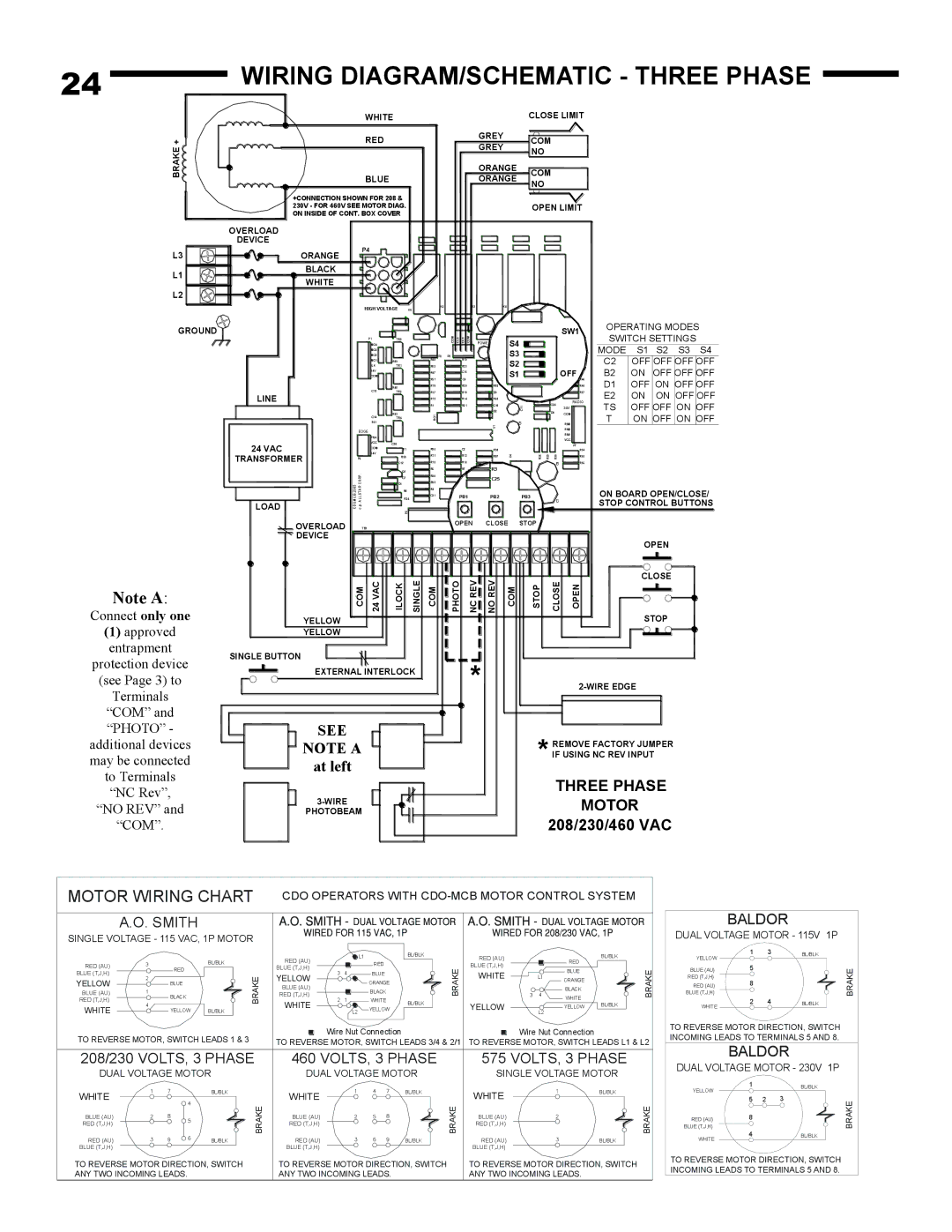 Linear AUJ-S, AUH-S owner manual Wiring DIAGRAM/SCHEMATIC Three Phase, Connect only one Approved entrapment 