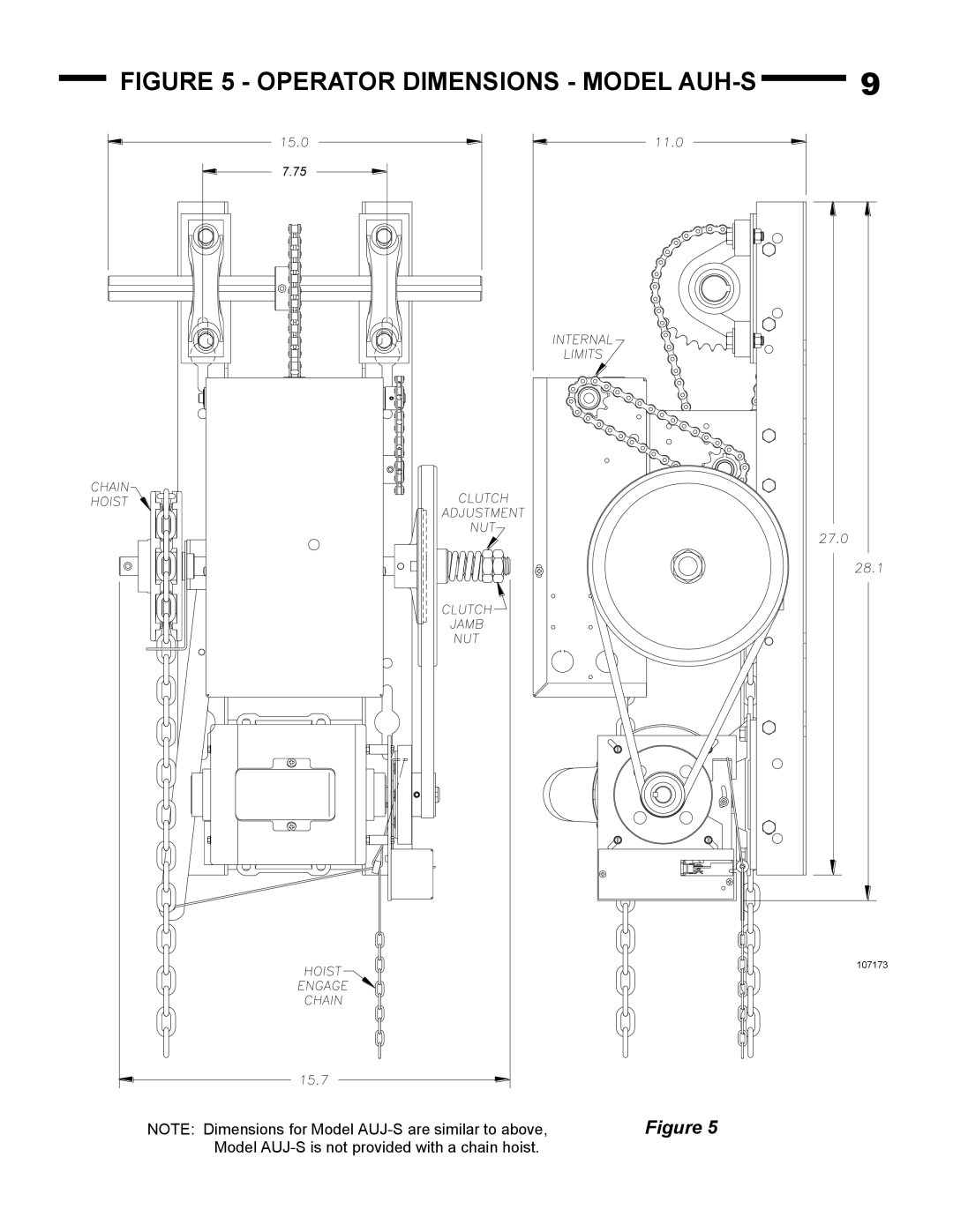 Linear AUJ-S owner manual Operator Dimensions Model AUH-S 