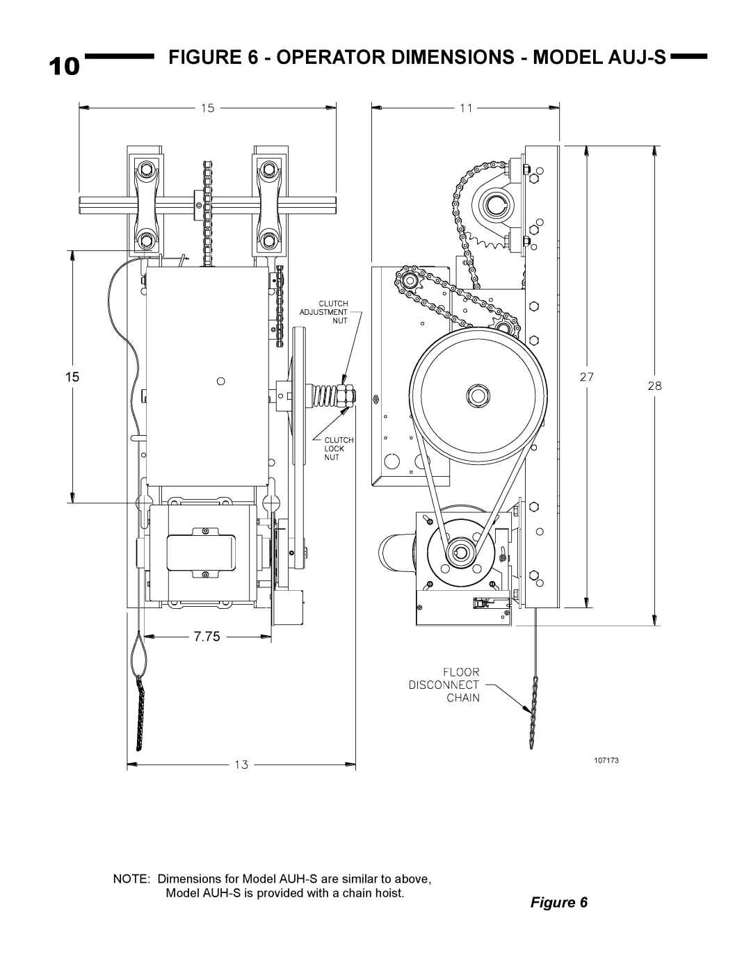 Linear AUJ-S, AUH-S owner manual Operator Dimensions - Model Auj-S, 7.75 
