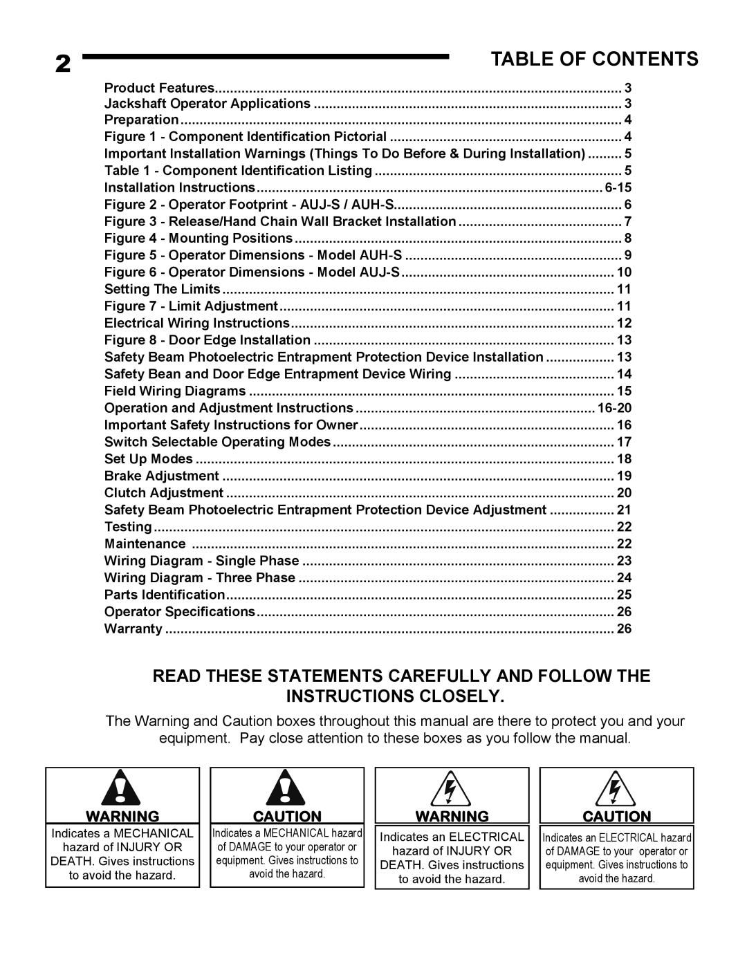 Linear AUJ-S Table Of Contents, Read These Statements Carefully And Follow The Instructions Closely, 6-15, 16-20, Warranty 