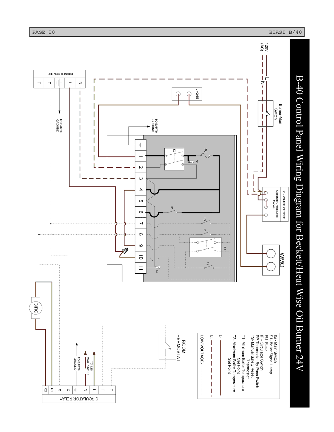 Linear Boiler installation instructions Relay Circulator 