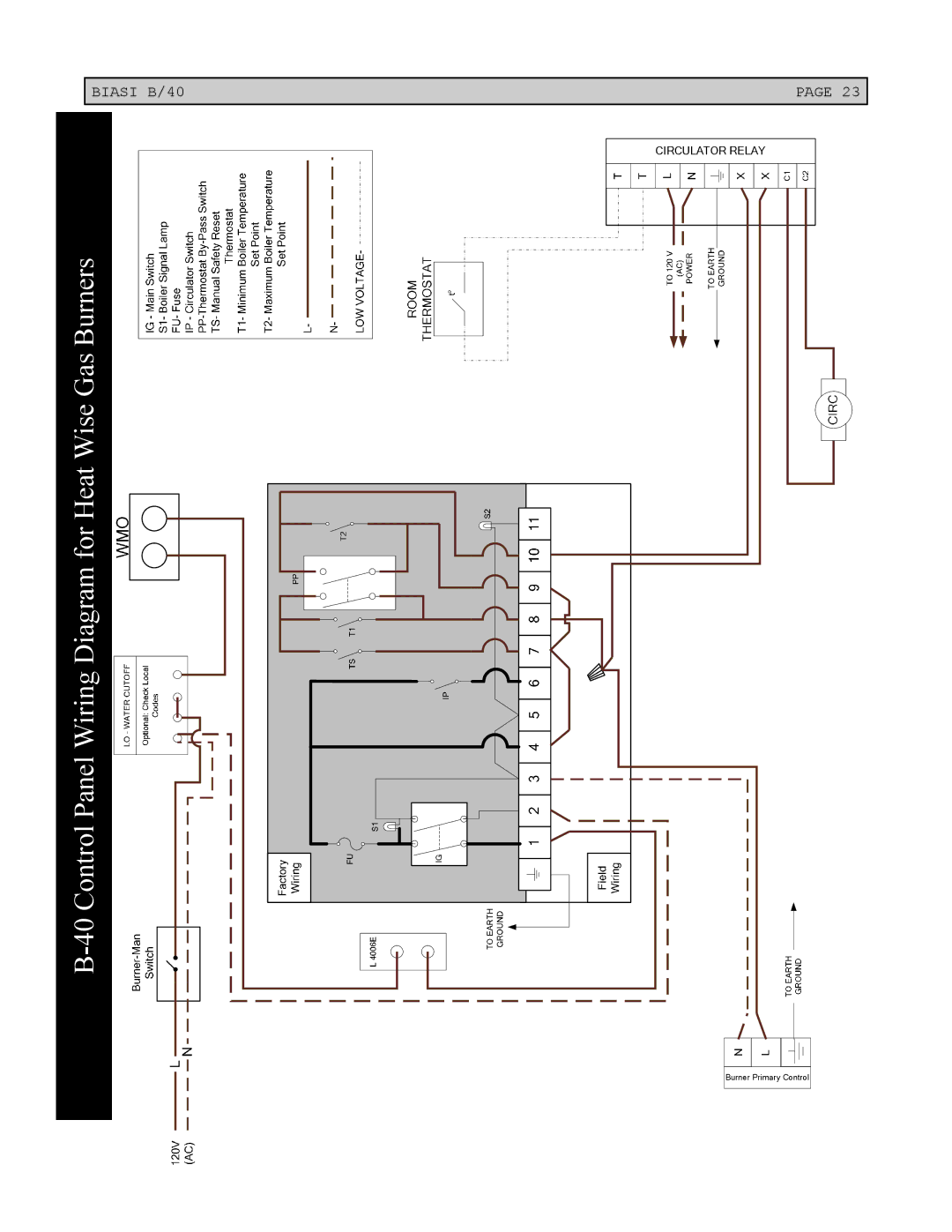 Linear Boiler installation instructions Control Panel Wiring Diagram for Heat Wise Gas Burners 