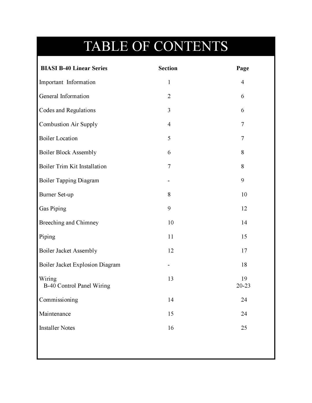 Linear Boiler installation instructions Table of Contents 