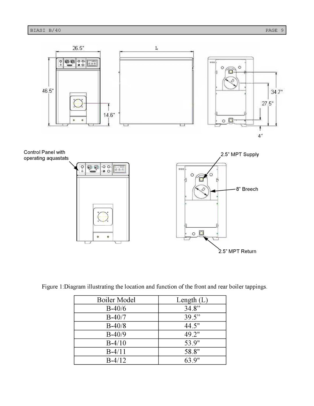 Linear Boiler installation instructions Biasi B/40 