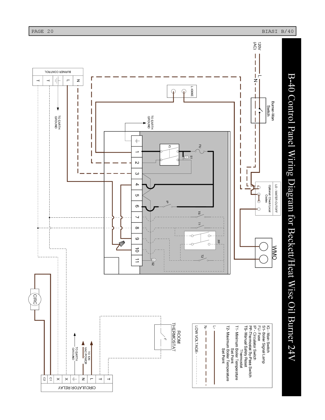 Linear Boiler B-40 Control Panel Wiring Diagram for Beckett/Heat Wise Oil Burner, Page, BIASI B/40, Relay Circulator 