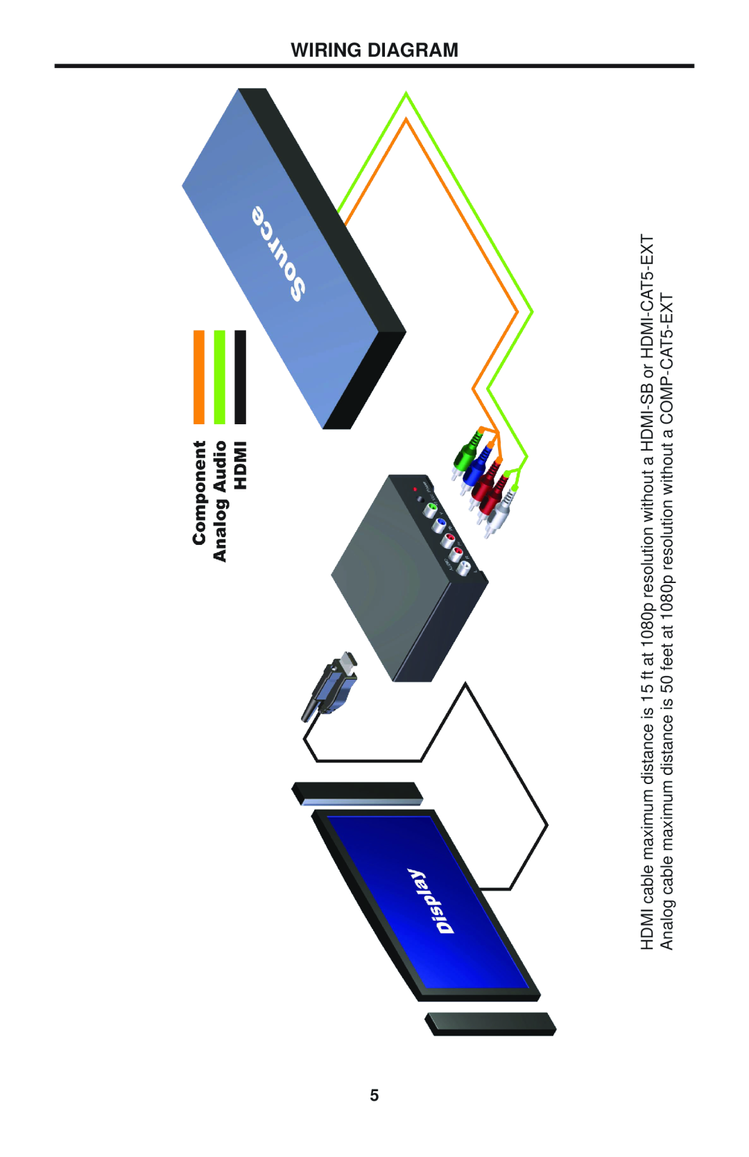 Linear COMP-2-HDMI-AD user manual Wiring Diagram 