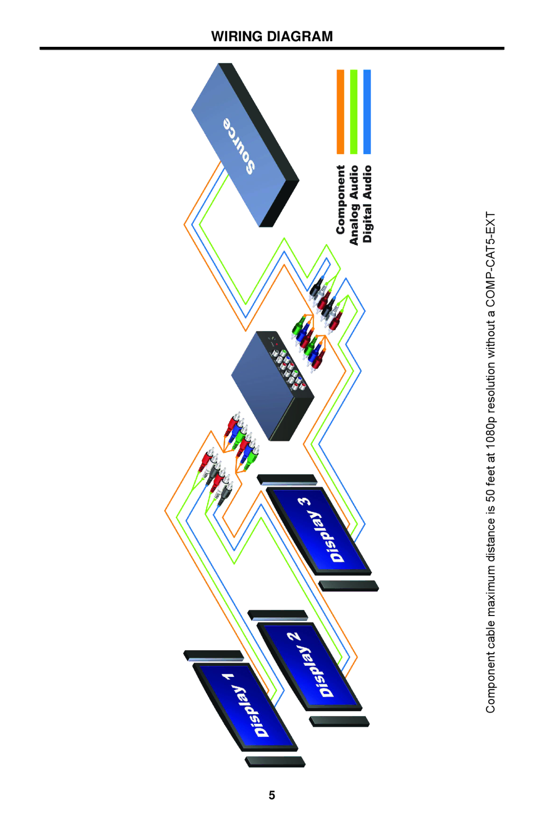 Linear COMP-DA-1X3 user manual Wiring Diagram 