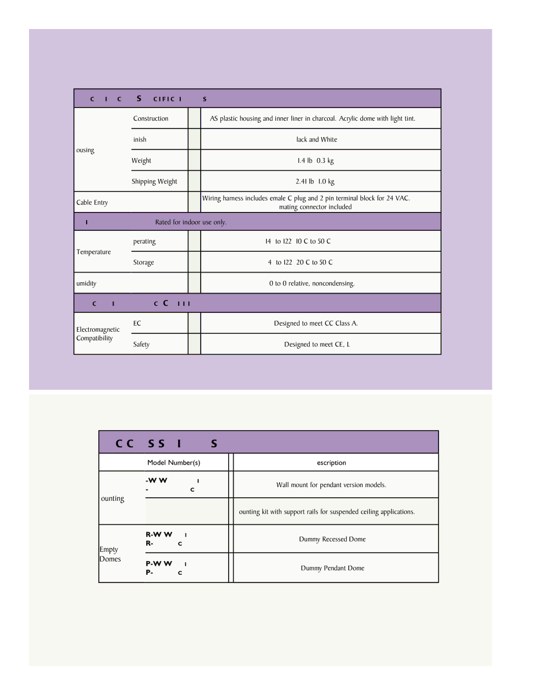 Linear D5 brochure C e s s o r i e s, Mounting, Empty Domes 