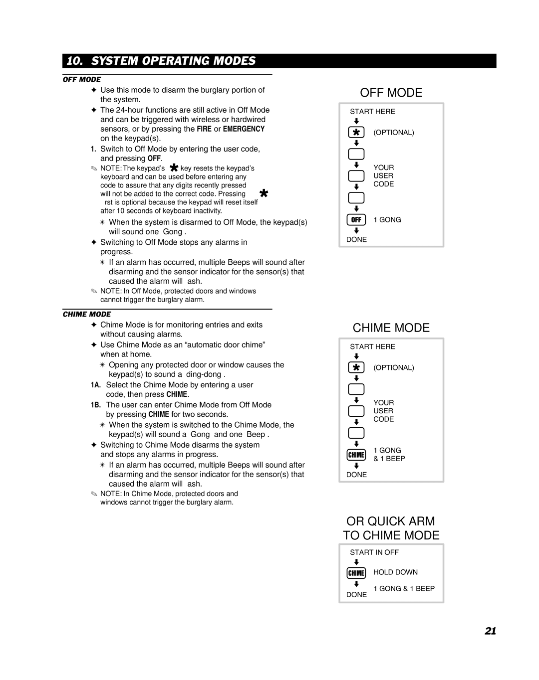 Linear DUAL 824 manual System Operating Modes, OFF Mode, Chime Mode 