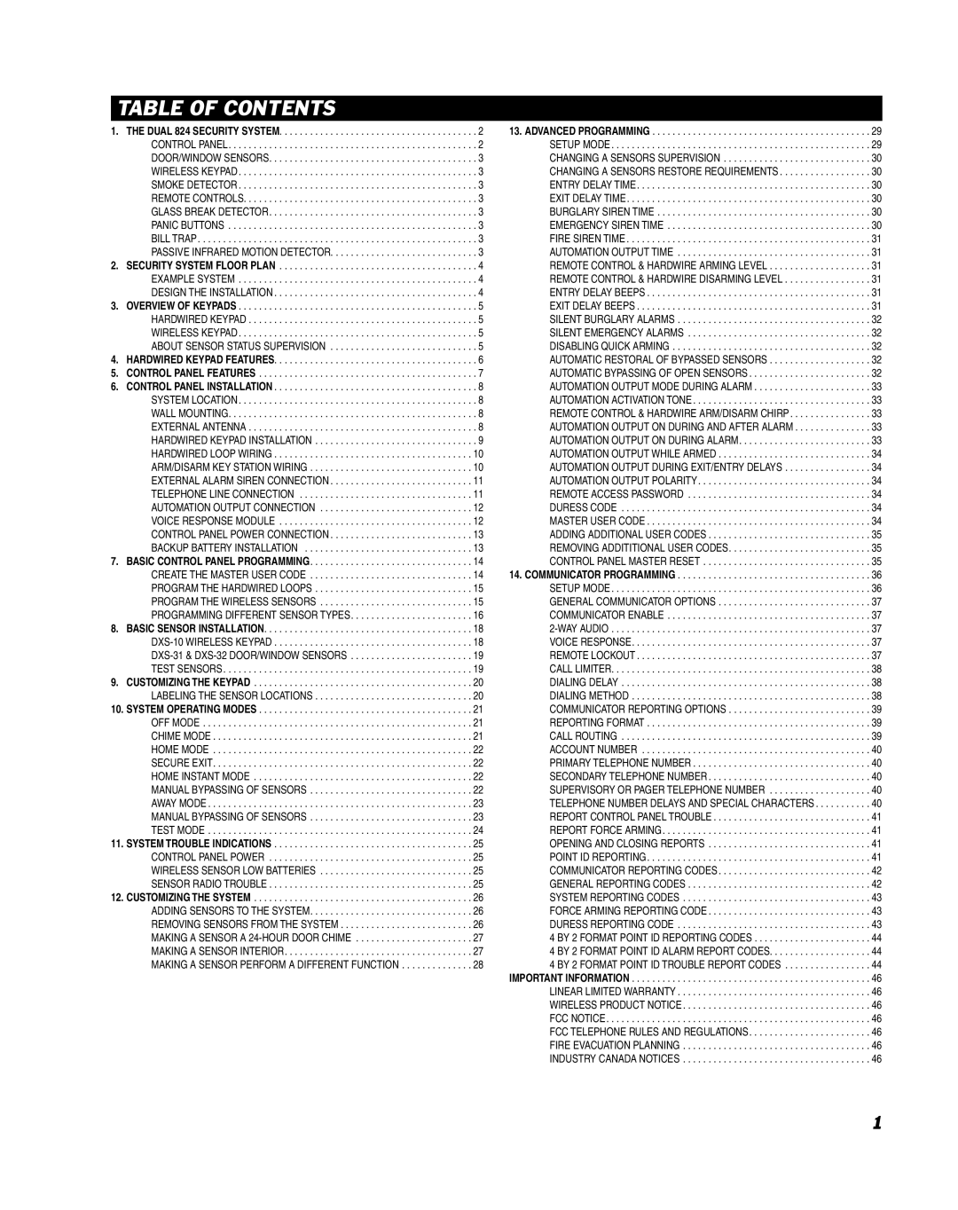 Linear DUAL 824 manual Table of Contents 