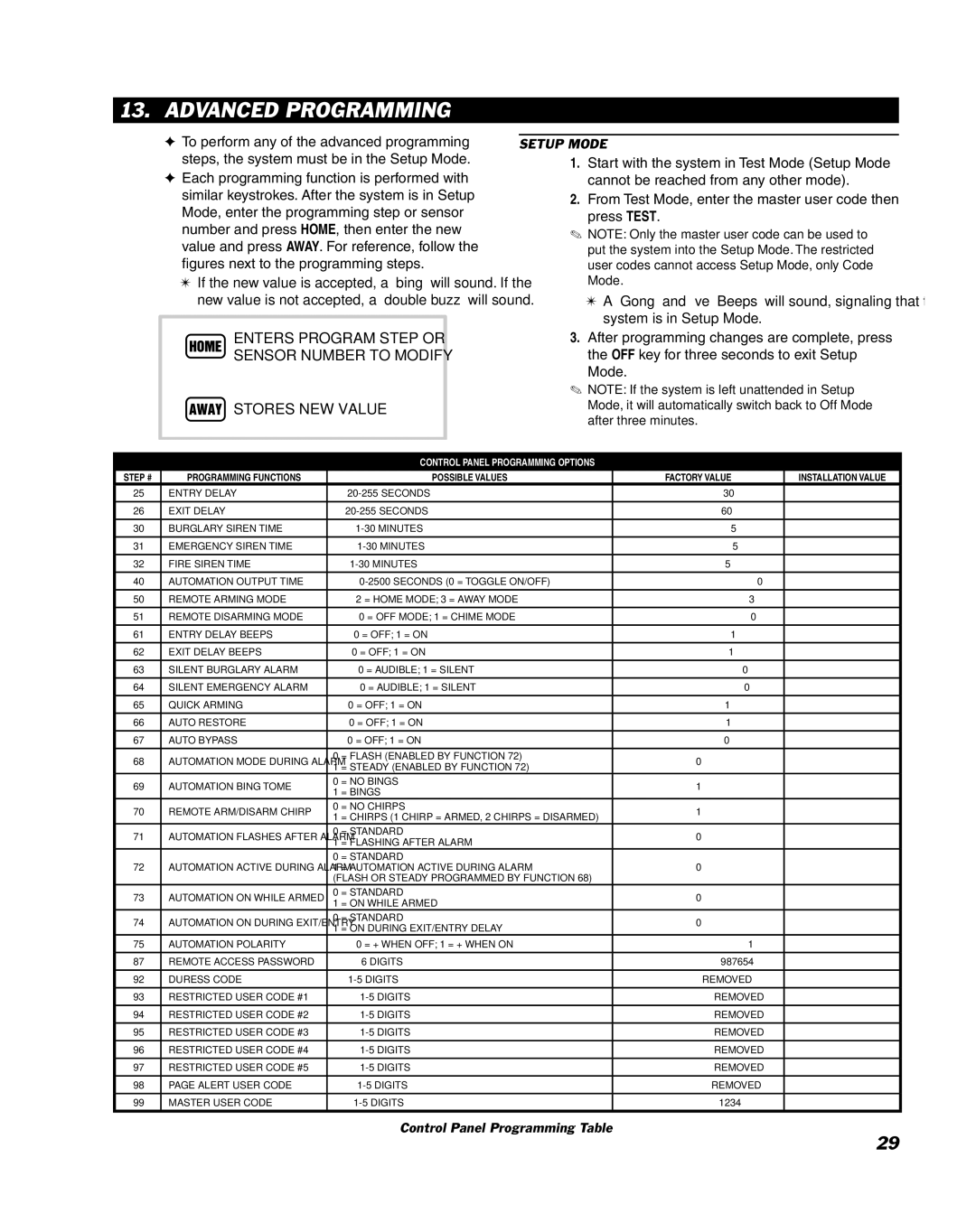 Linear DUAL 824 manual Advanced Programming, Setup Mode, Control Panel Programming Options 