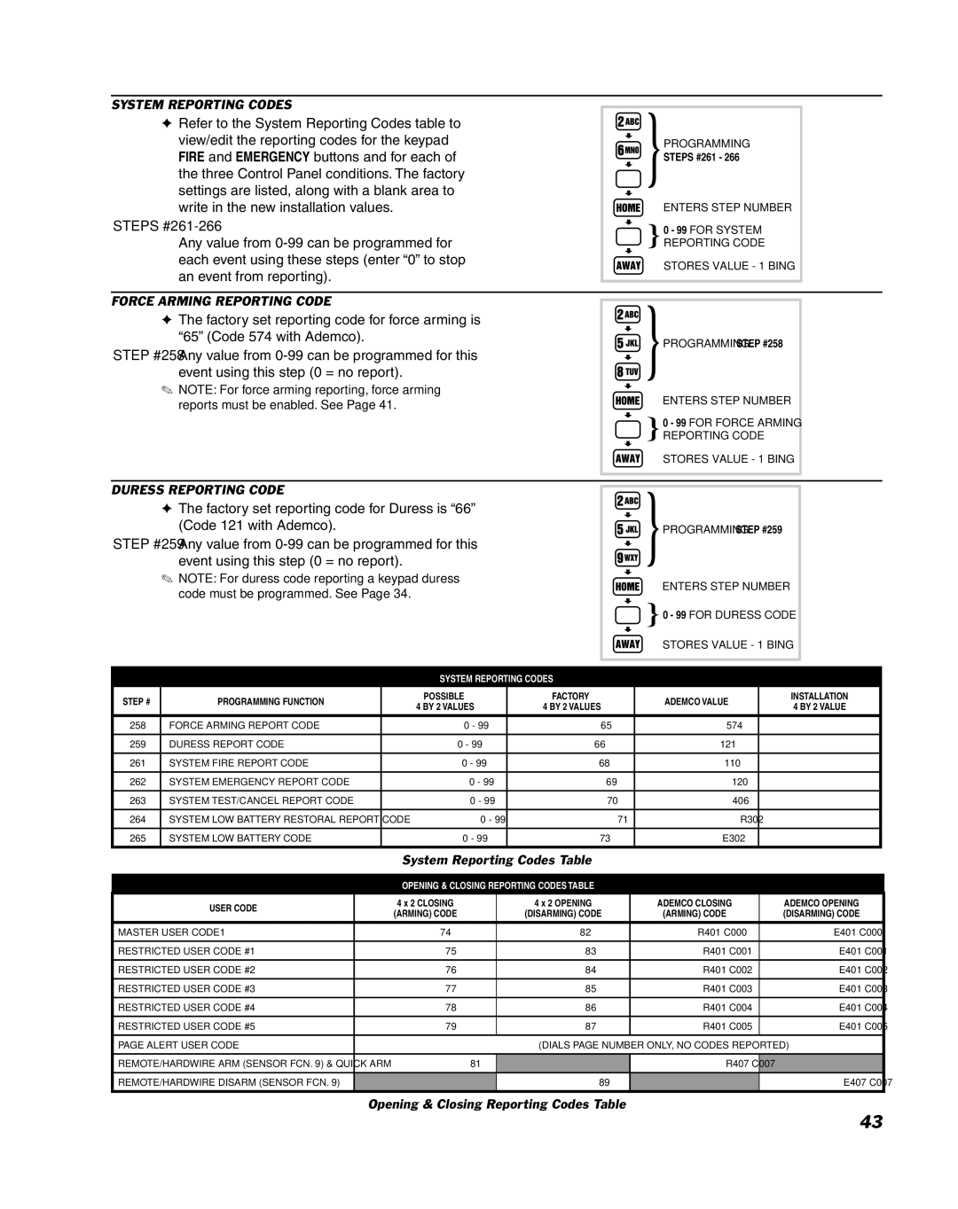 Linear DUAL 824 System Reporting Codes, Fire and Emergency buttons and for each, Steps #261-266, Duress Reporting Code 