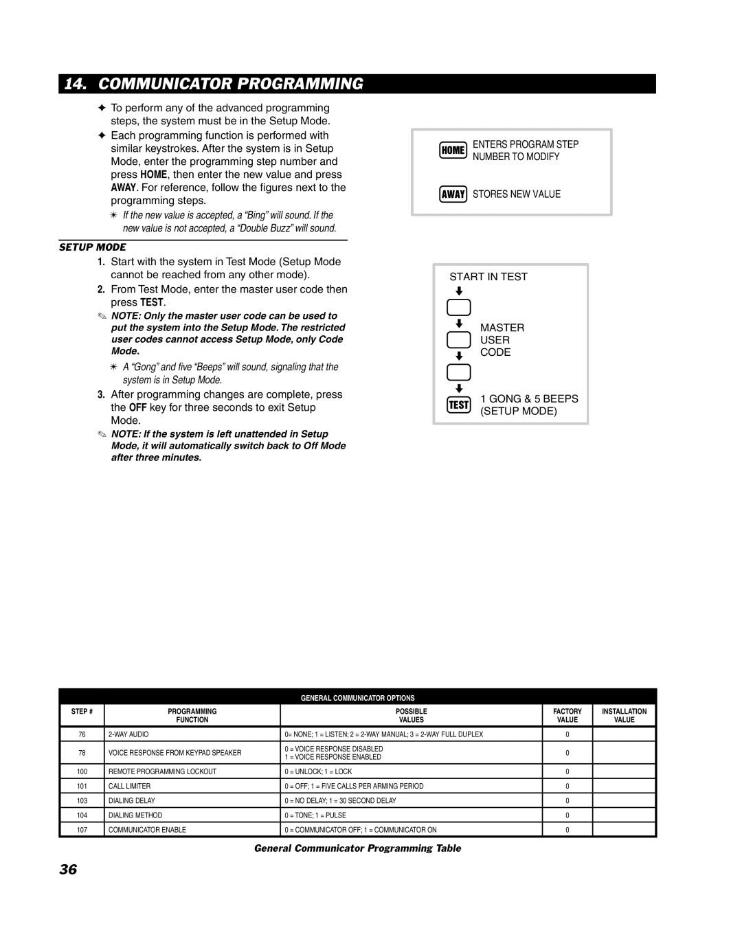 Linear DUAL 824 manual General Communicator Programming Table, Setup Mode 