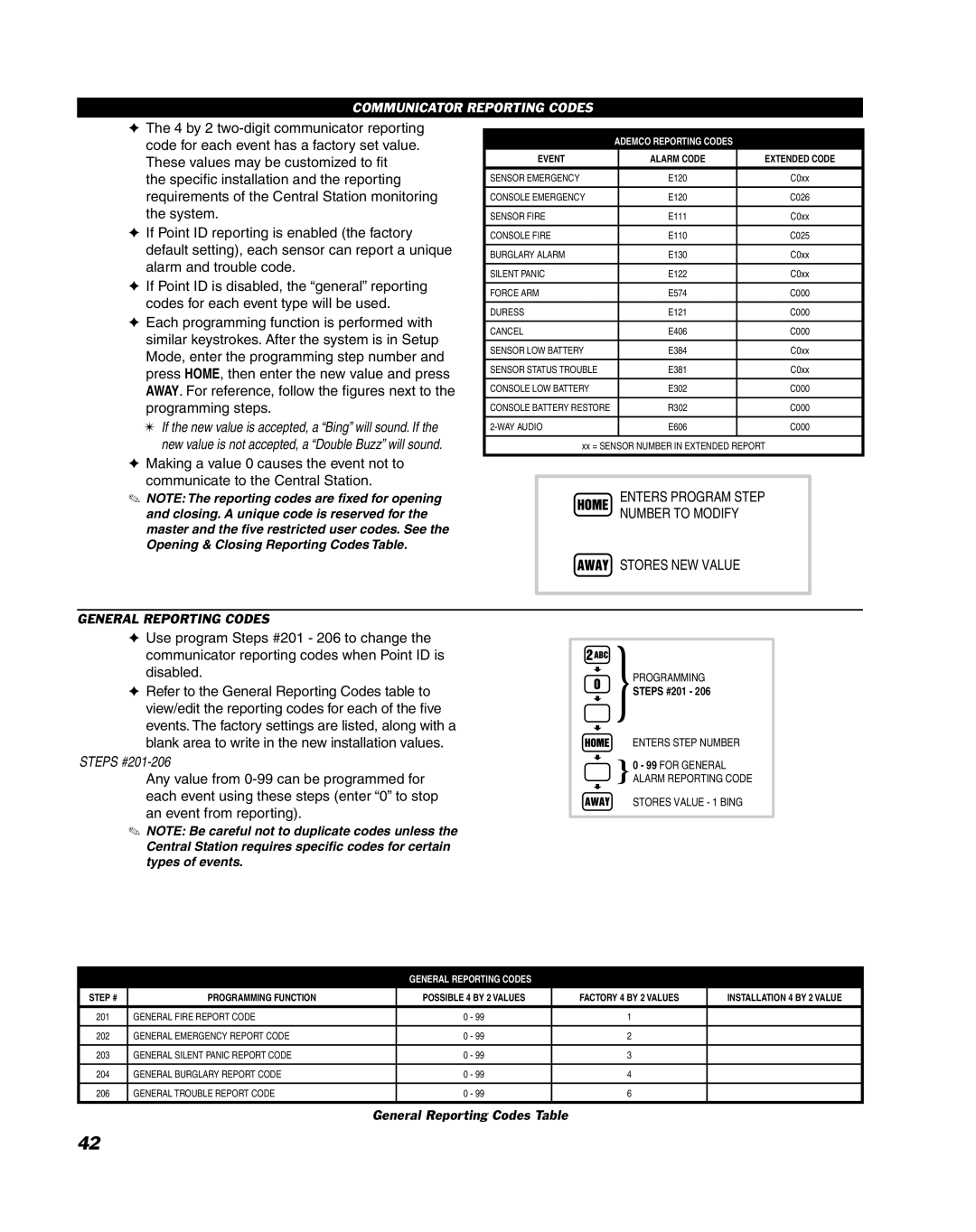 Linear DUAL 824 manual Communicator Reporting Codes, General Reporting Codes Table 