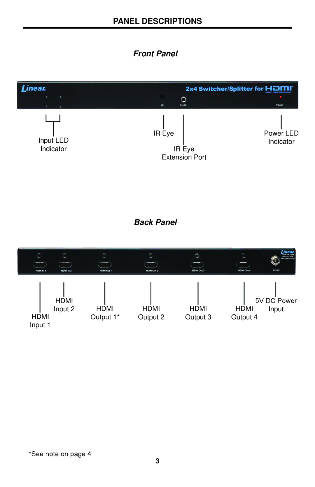 Linear HDMI-SW-2X4M user manual Panel Descriptions, Back Panel 