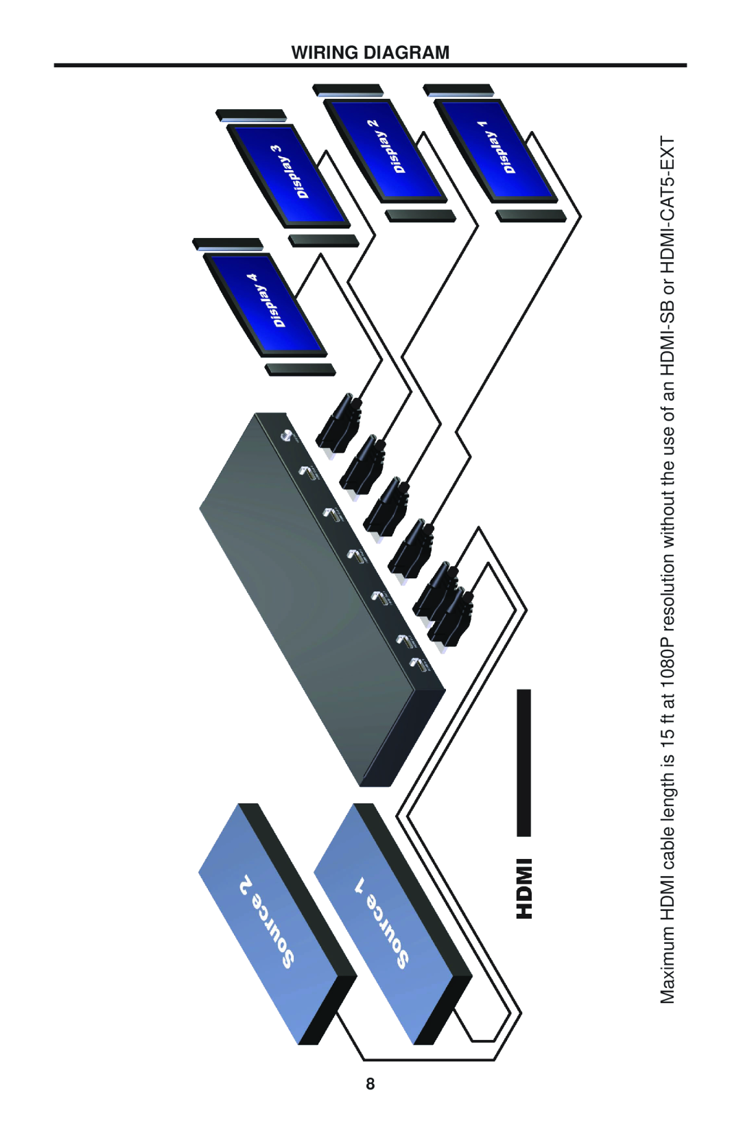 Linear HDMI-SW-2X4M user manual Wiring Diagram 