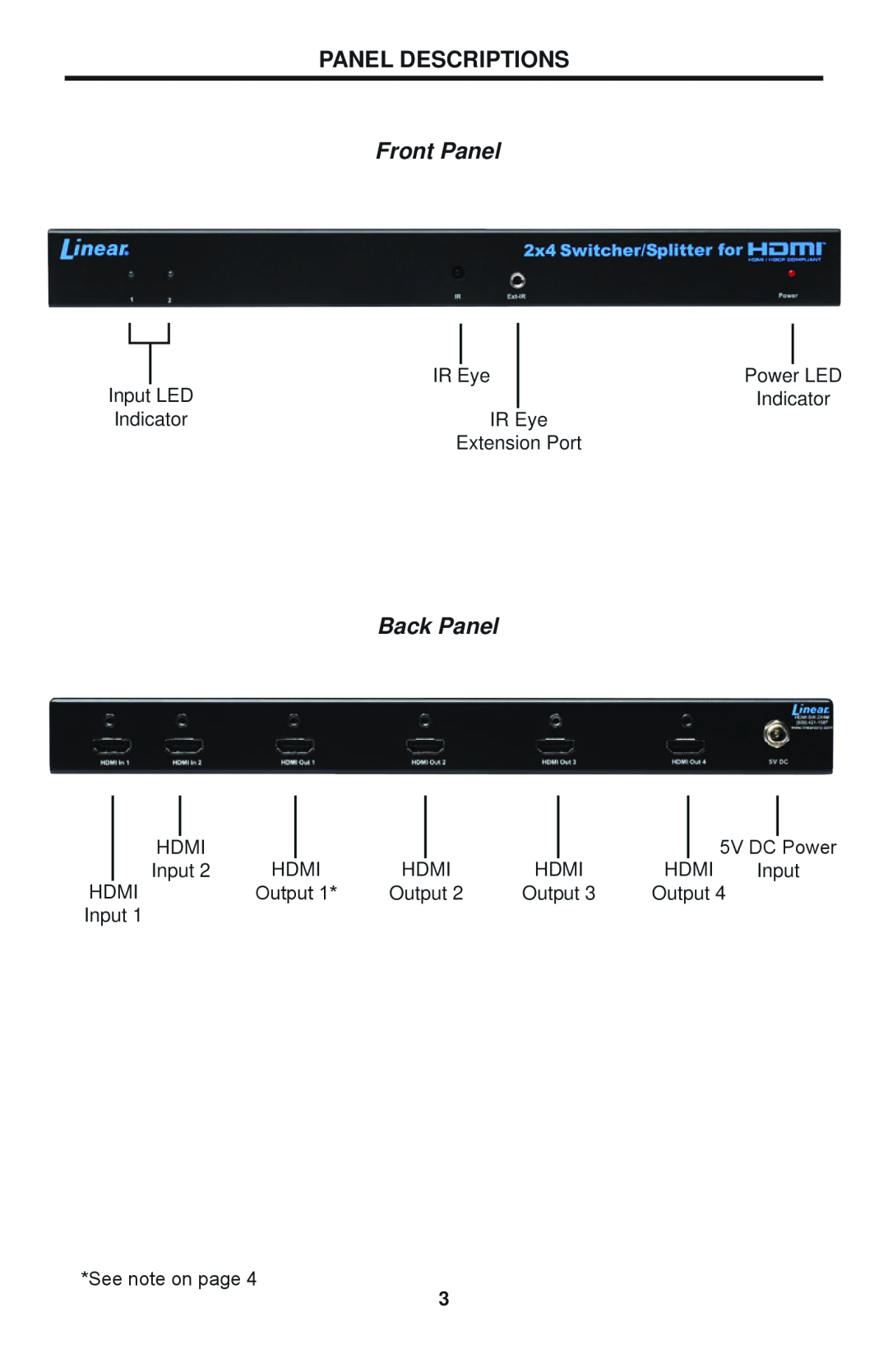 Linear HDMI-SW-2X4M user manual Panel Descriptions, Front Panel, Back Panel 