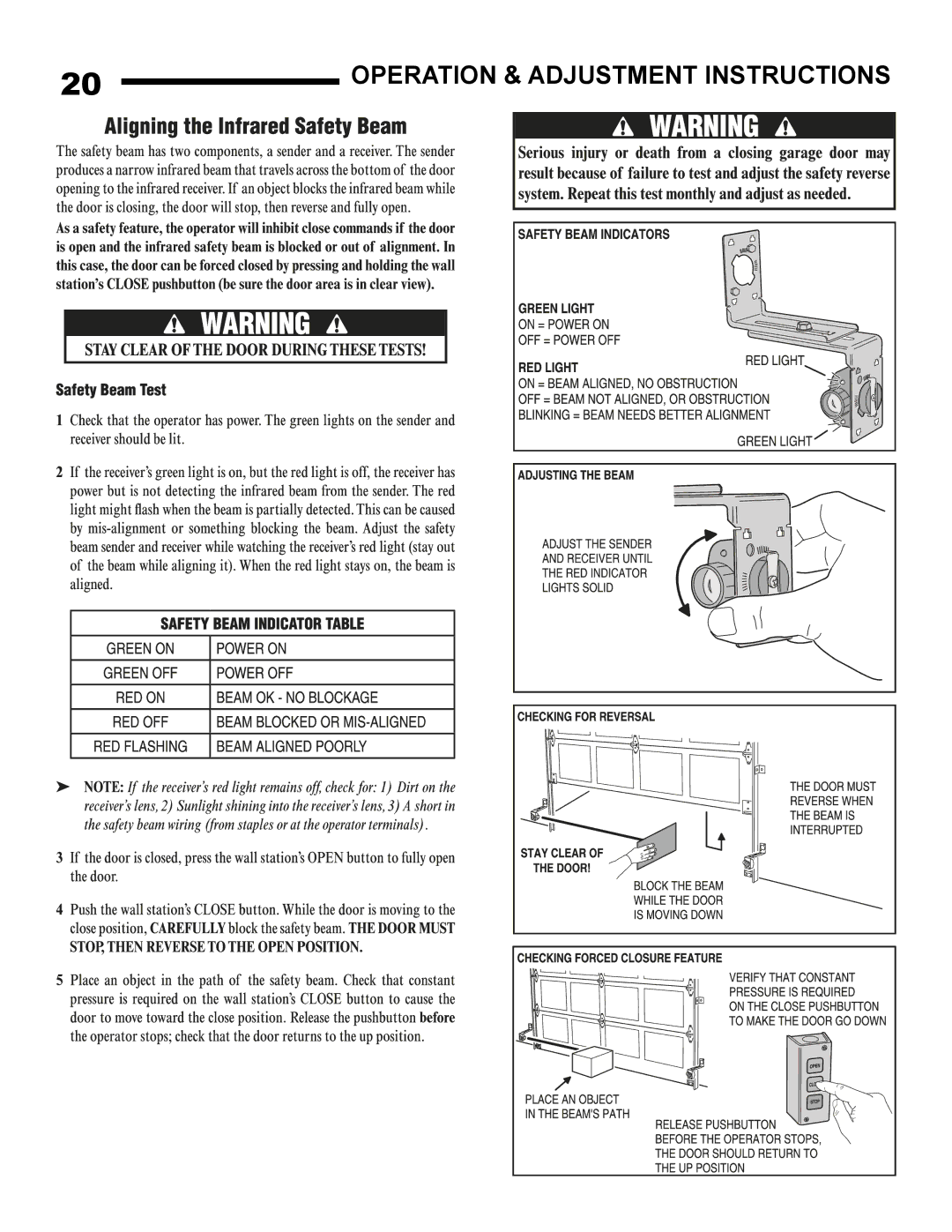 Linear J-S, H-S owner manual Operation & Adjustment Instructions 