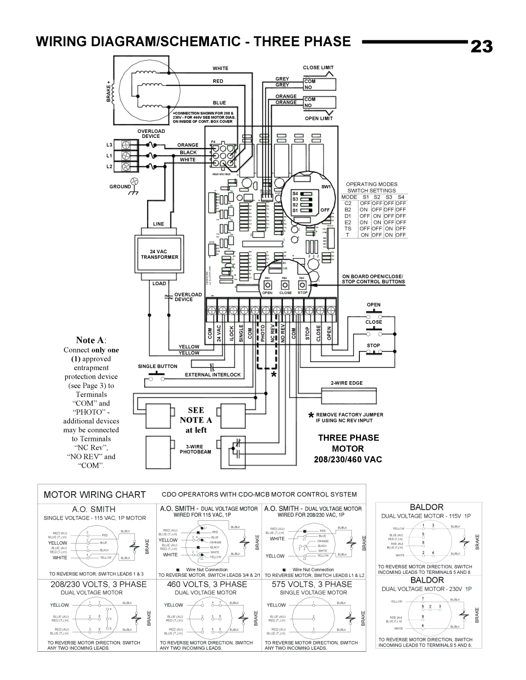 Linear H-S, J-S owner manual Wiring DIAGRAM/SCHEMATIC Three Phase, Brake + White Close Limit RED Grey COM Orange Blue 