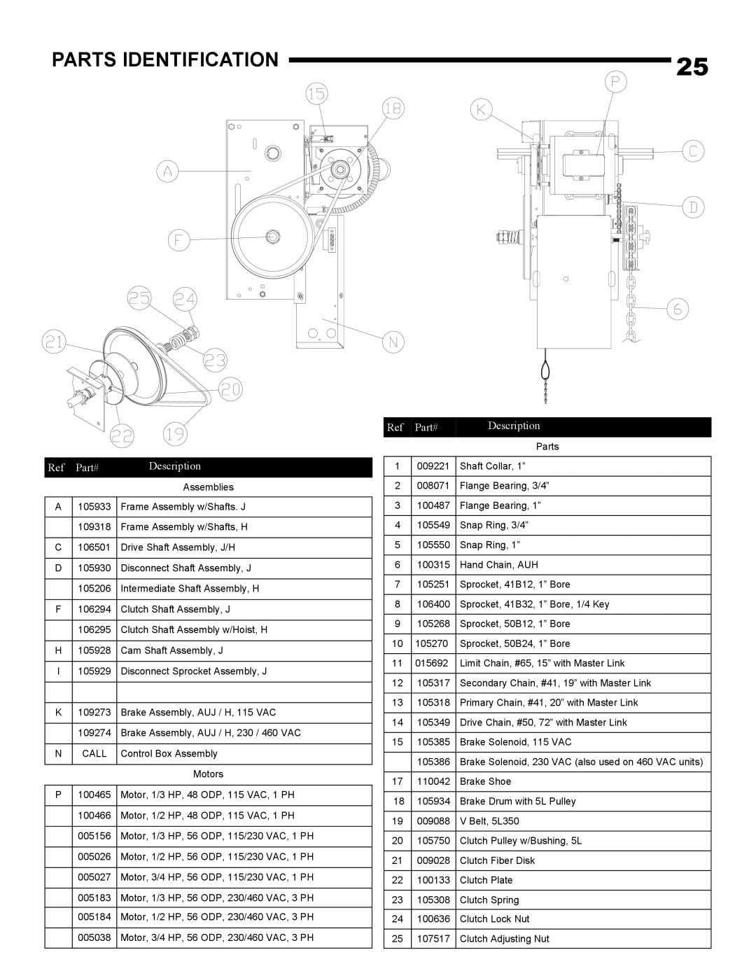 Linear H-S, J-S owner manual Parts Identification, Part# Description 