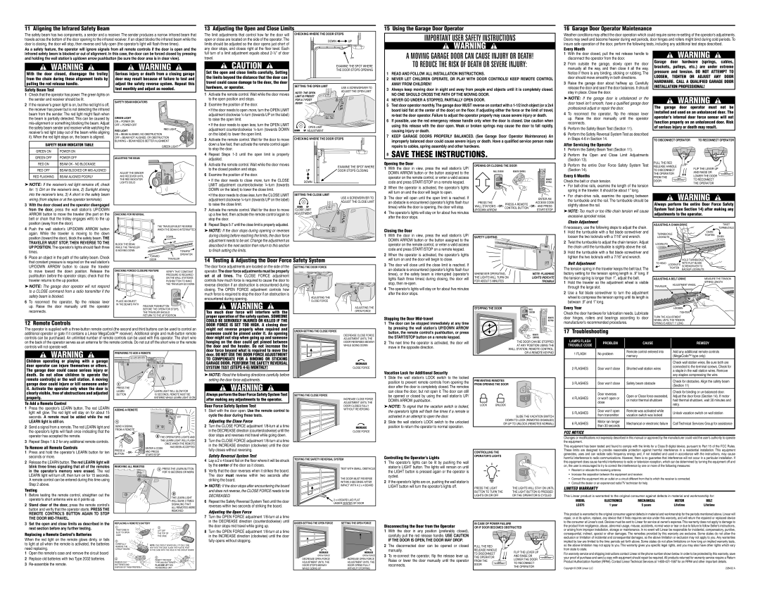 Linear LCO75 Safety Beam Test, Every Month Disconnect the operator from the door, Garage door hardware Springs, Every Year 
