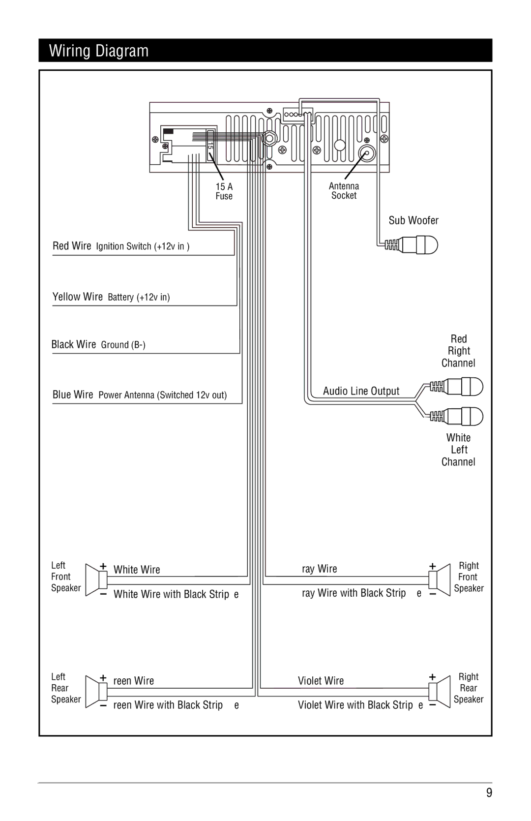 Linear M3300CD installation manual Wiring Diagram 