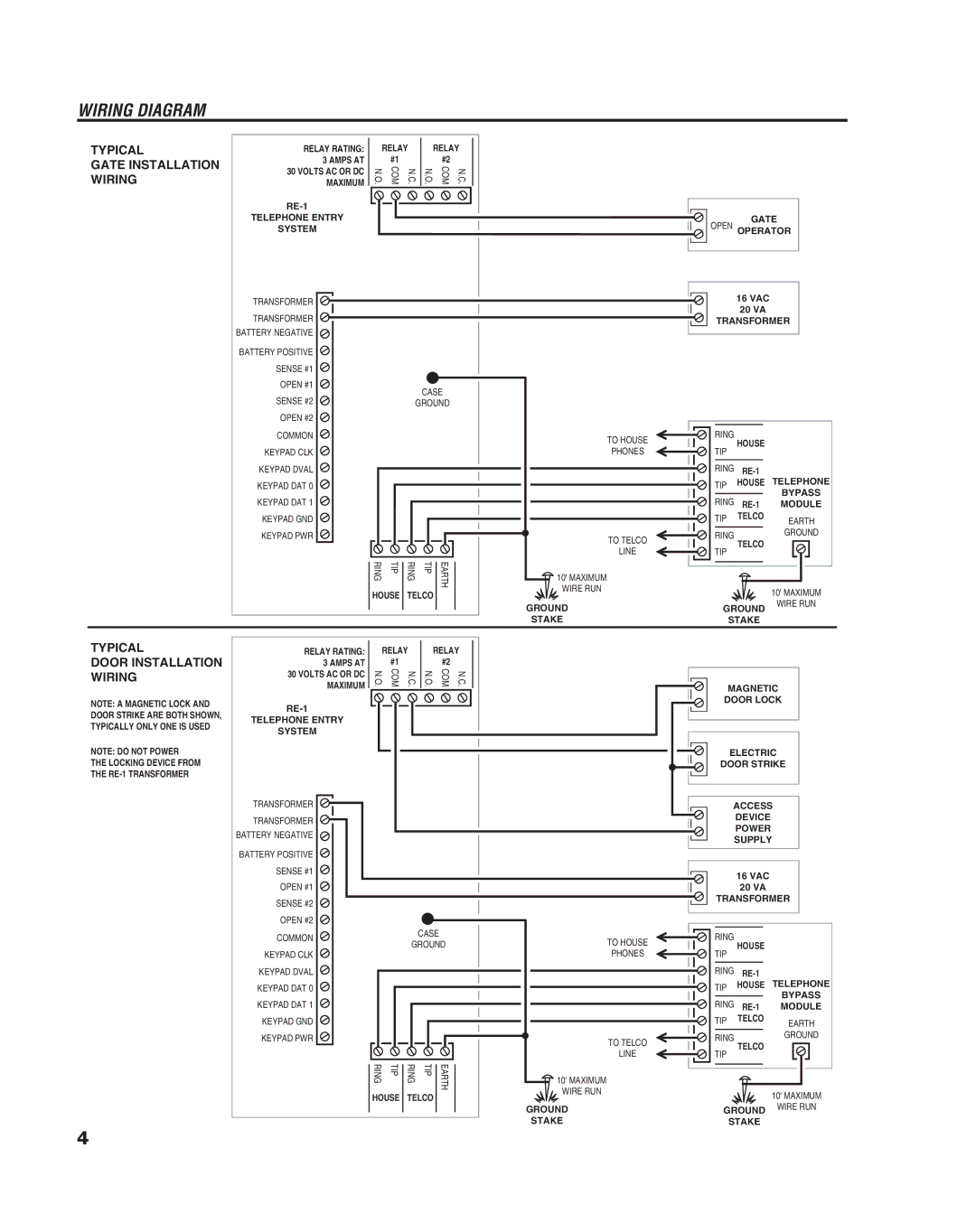 Linear RE-1 manual Wiring Diagram, Typical Gate Installation Wiring 