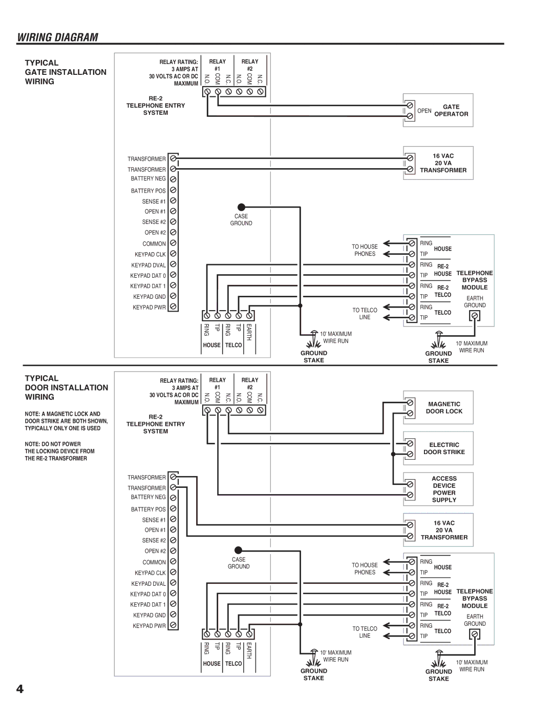 Linear RE-2 manual Wiring Diagram, Typical Gate Installation Wiring 