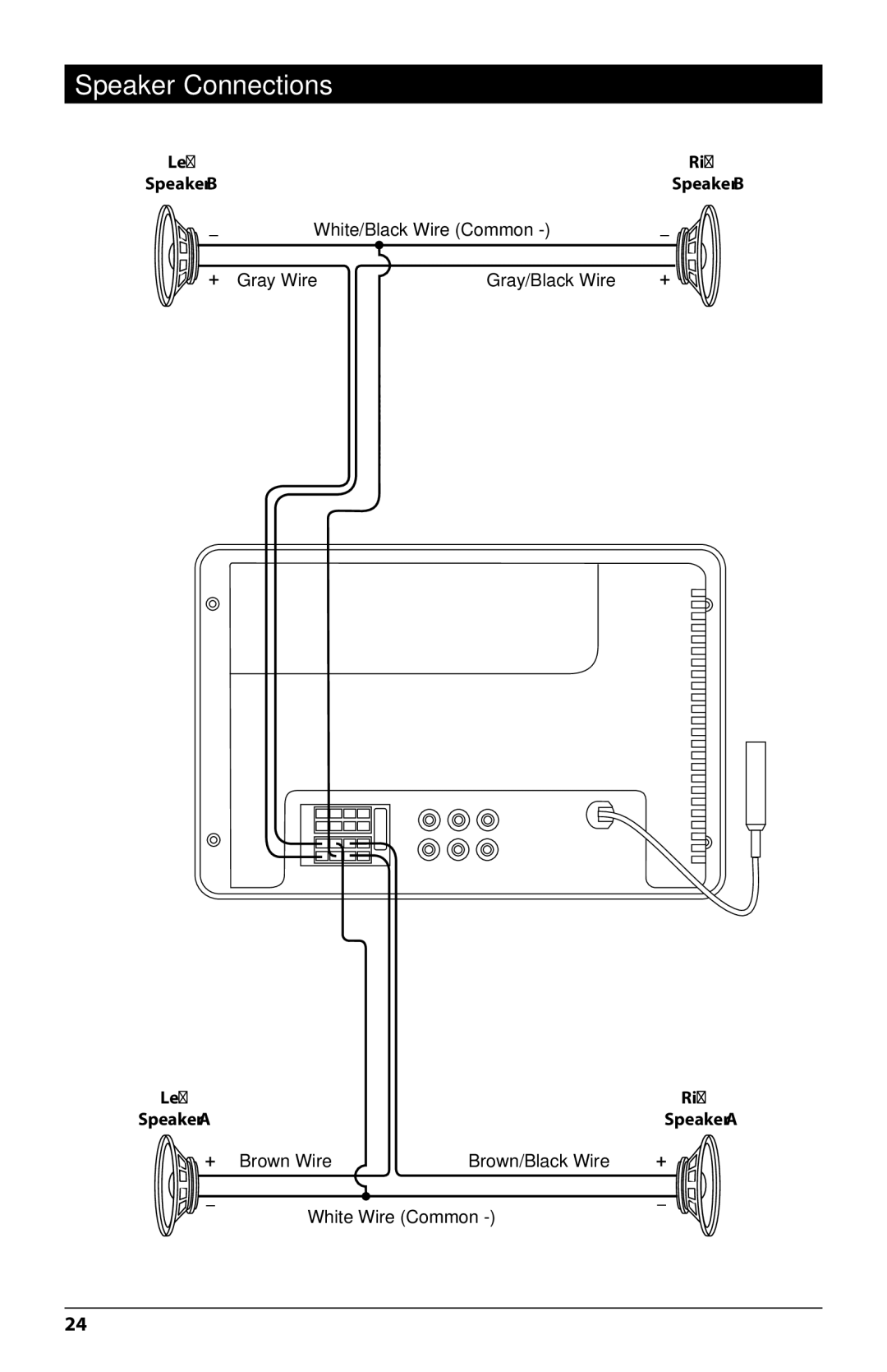 Linear RV4500 installation manual Speaker Connections, White/Black Wire Common + Gray Wire, Brown Wire, White Wire Common 