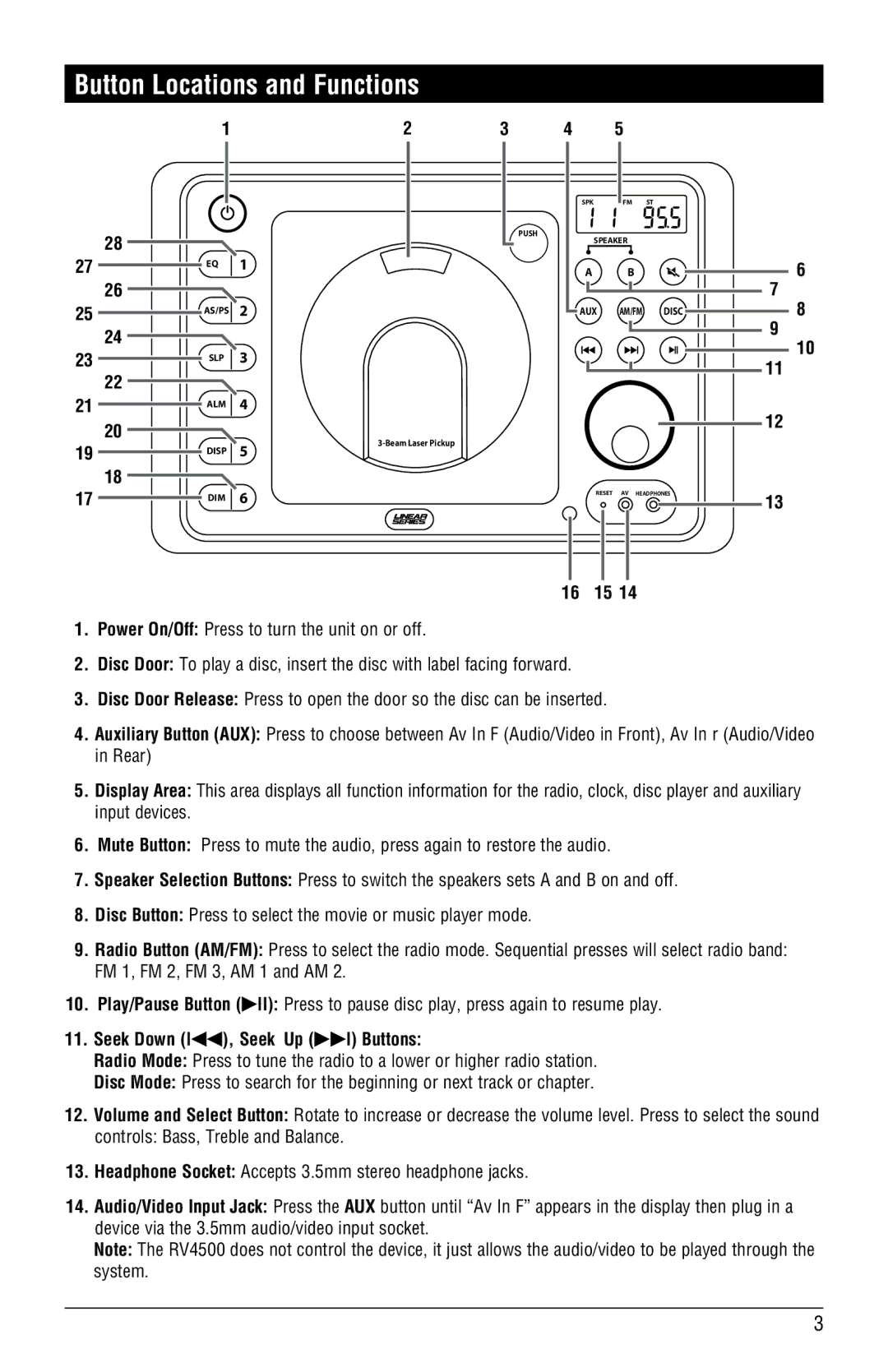 Linear RV4500 installation manual Button Locations and Functions, 16 15, Seek Down l, Seek Up l Buttons 