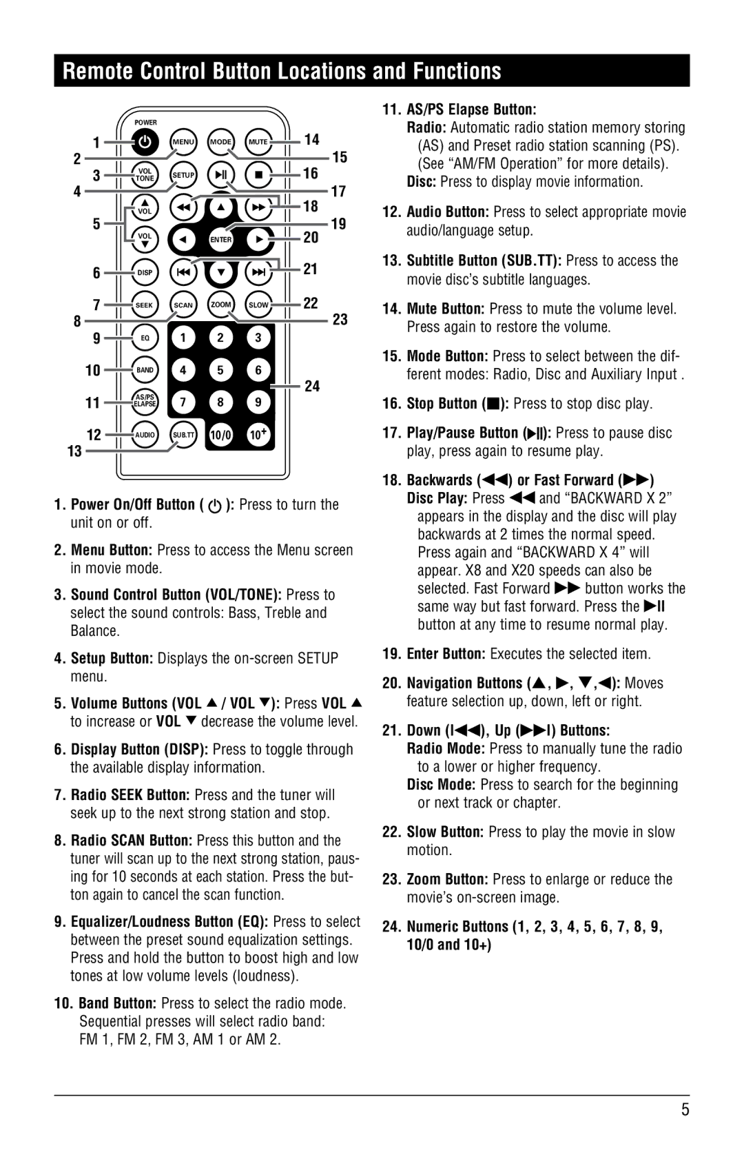 Linear RV4500 installation manual Remote Control Button Locations and Functions 