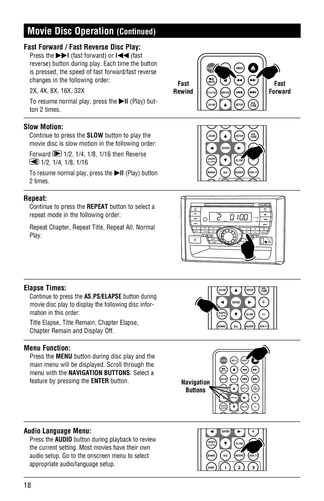 Linear RV5055 Fast Forward / Fast Reverse Disc Play, Slow Motion, Repeat, Menu Function, Audio Language Menu 