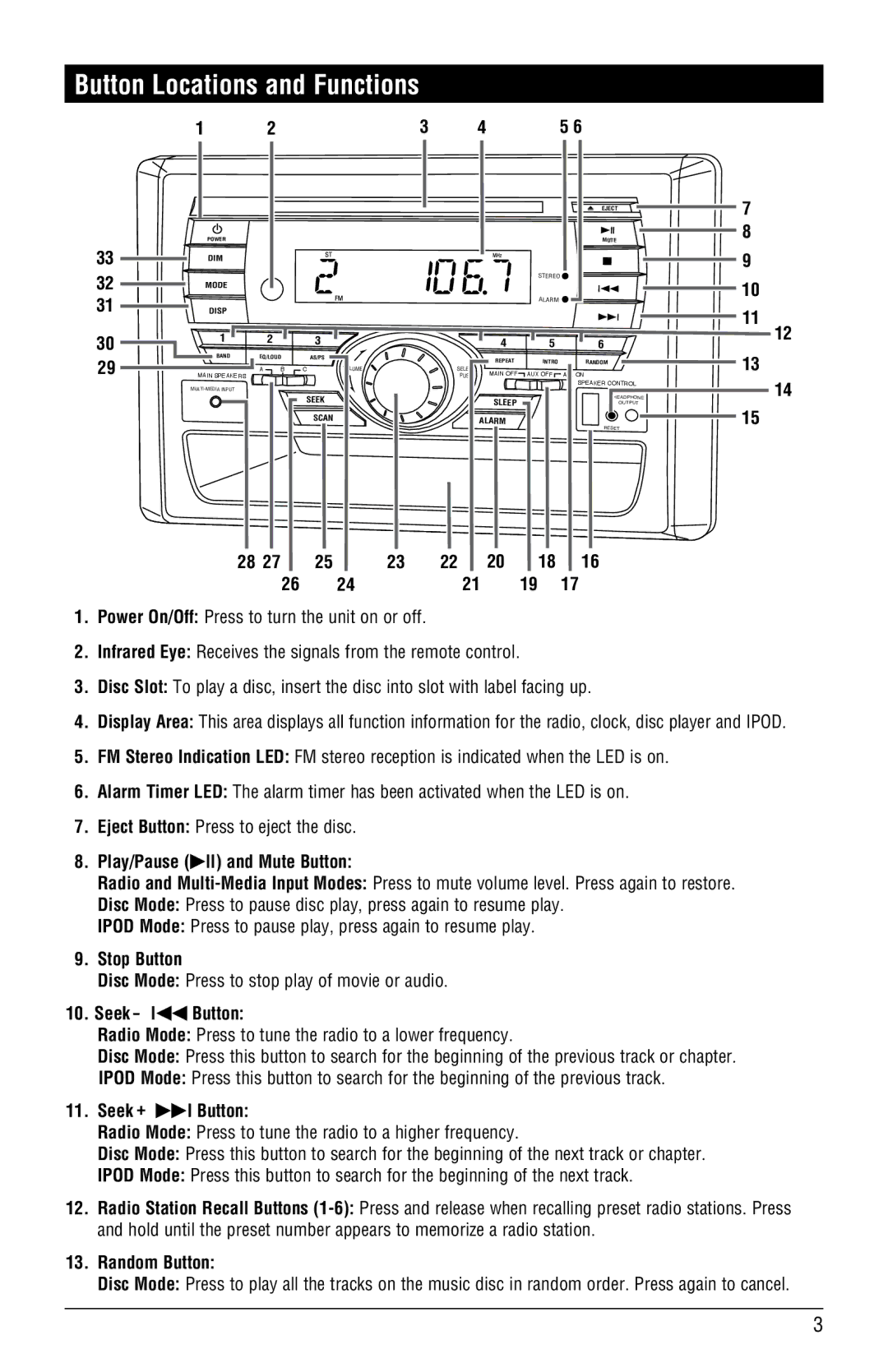 Linear RV5055 installation manual Button Locations and Functions 