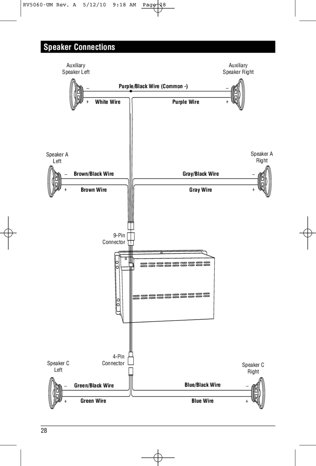 Linear RV5060 Speaker Connections, Purple/Black Wire Common White Wire Purple Wire, Gray/Black Wire + Brown Wire Gray Wire 