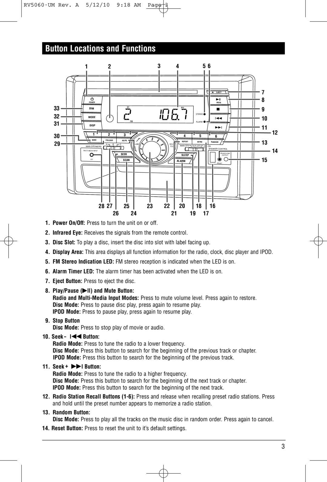 Linear RV5060 installation manual Button Locations and Functions 