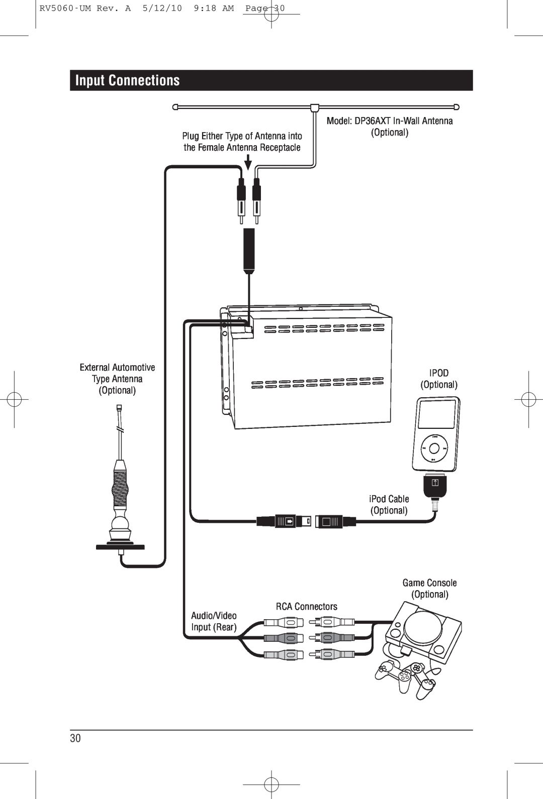 Linear Input Connections, RV5060-UMRev. A 5/12/10 9 18 AM Page, External Automotive Type Antenna Optional, Input Rear 