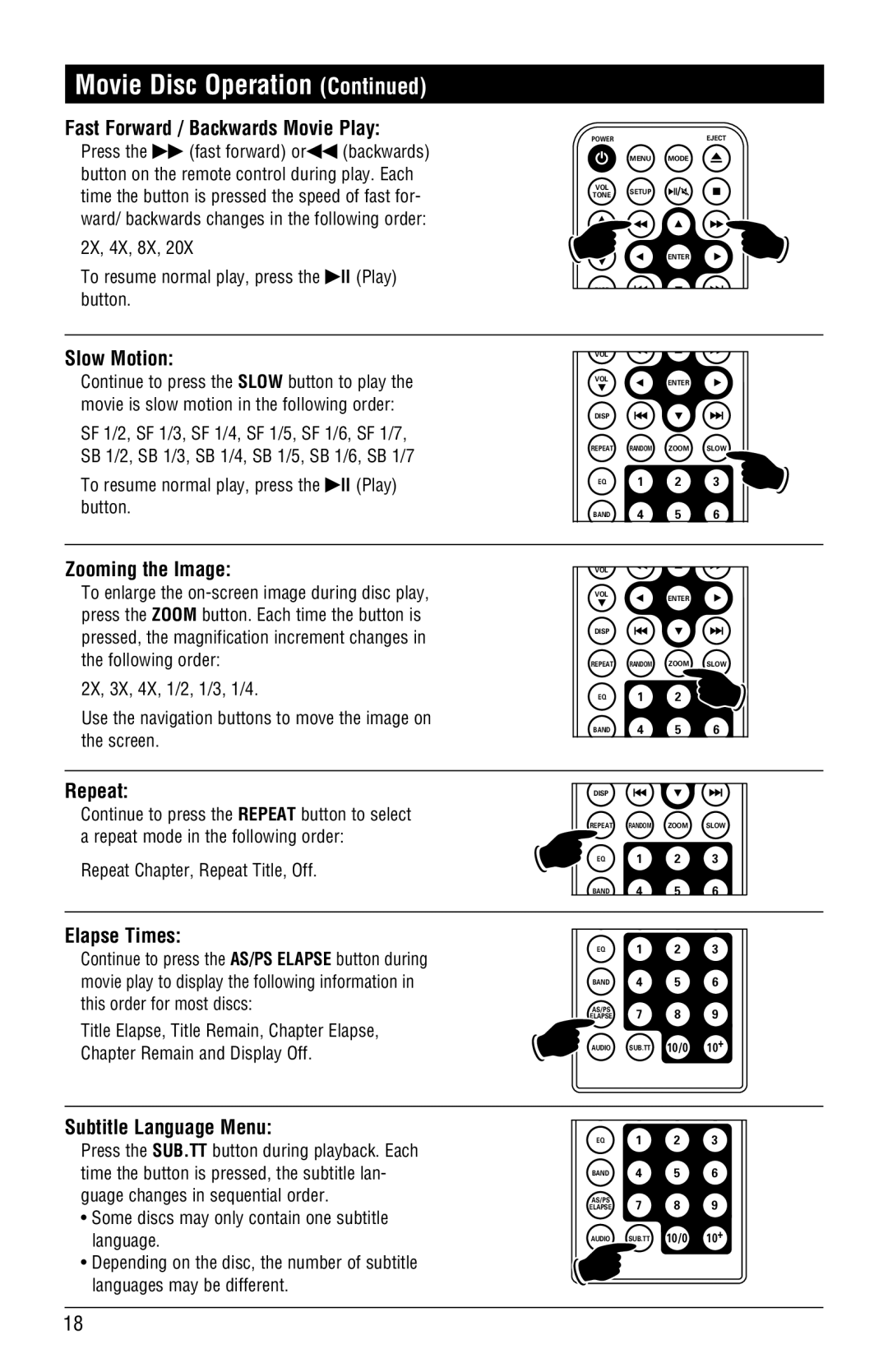 Linear RV5080 Fast Forward / Backwards Movie Play, Slow Motion, Zooming the Image, Repeat, Subtitle Language Menu 