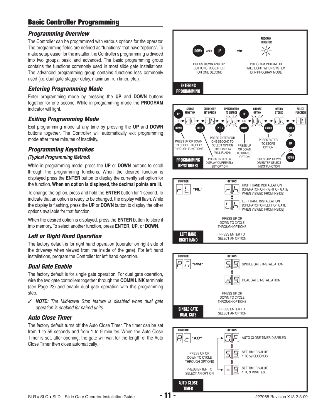 Linear SLR, SLD, SLC manual Basic Controller Programming 