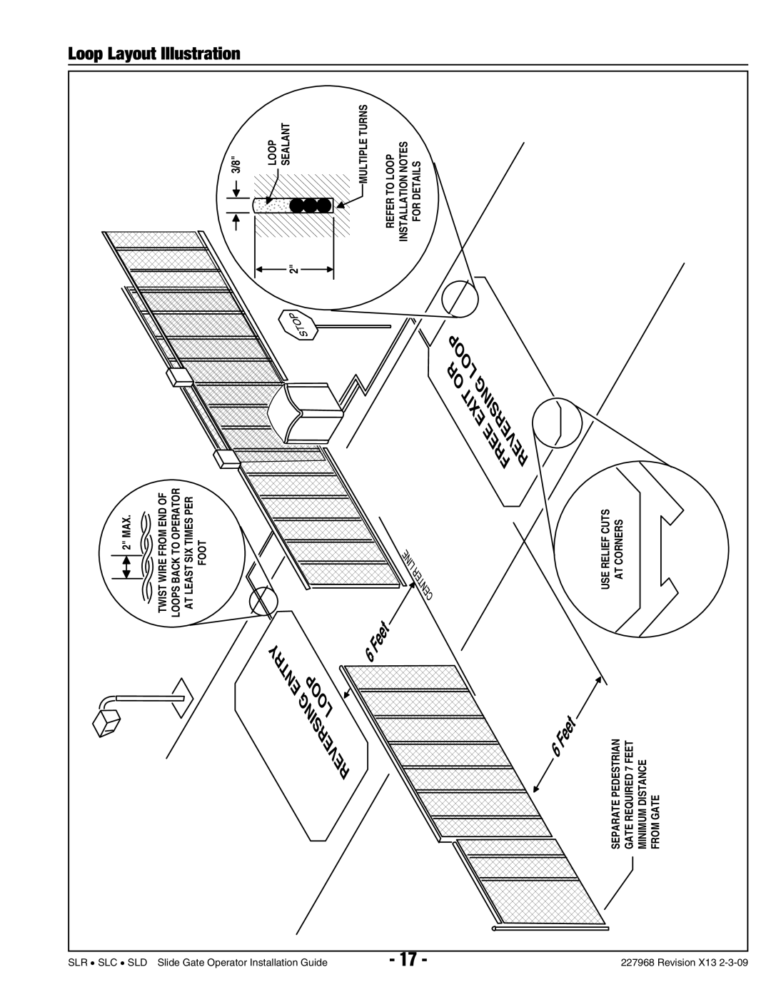 Linear SLR, SLD, SLC manual Loop Layout Illustration, Loop Sealant, USE Relief Cuts AT Corners, Slr Slc Sld  