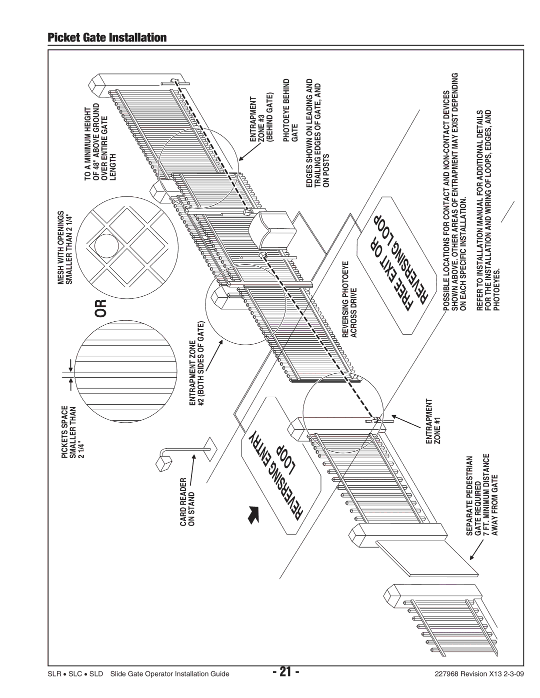 Linear SLC, SLD, SLR manual Pickets Space Smaller than 2 1/4, Entrapment Zone #3, Entrapment Zone #1 