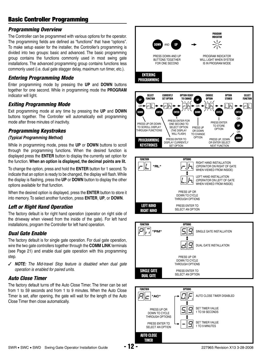 Linear SWC, SWR, SWD manual Basic Controller Programming 