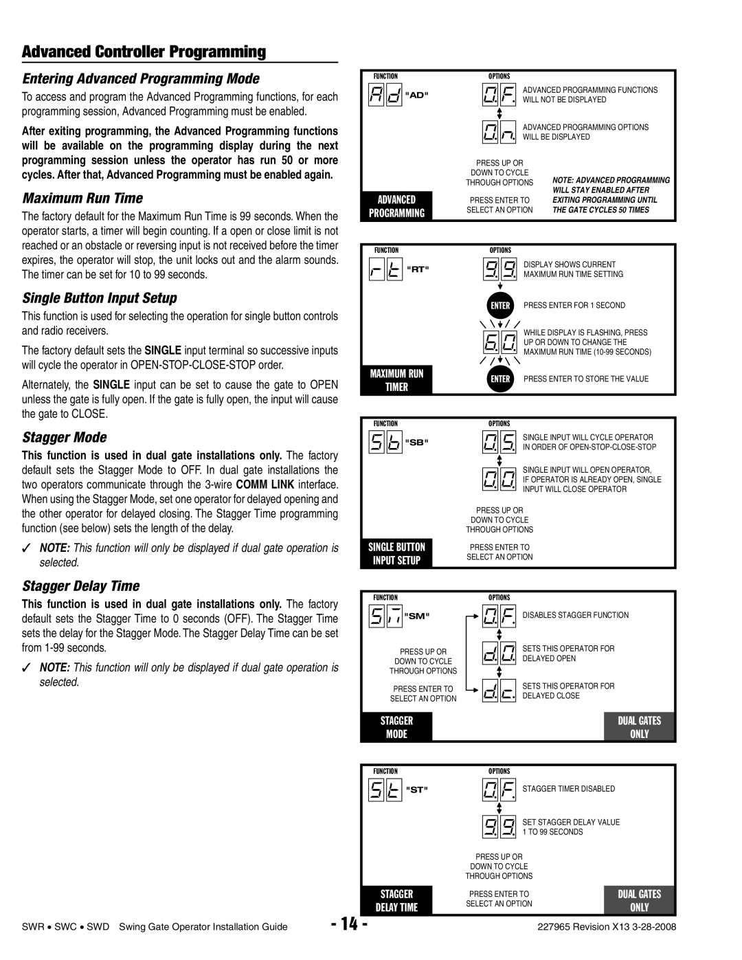 Linear SWD, SWR, SWC manual Advanced Controller Programming 