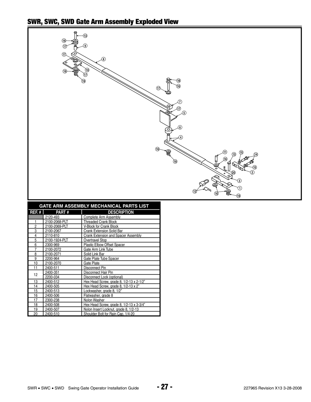 Linear manual SWR, SWC, SWD Gate Arm Assembly Exploded View 