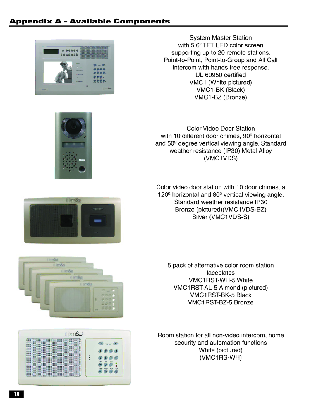 Linear VMC-1 manual Appendix a Available Components 