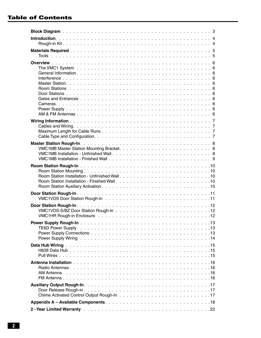 Linear VMC-1 manual Table of Contents 